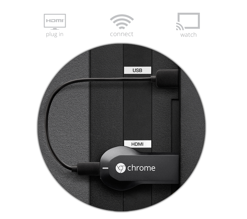 TV Solutions - Watch RTE, BBC, & more on your using Google Chromecast .